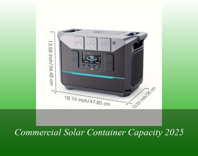 Commercial Solar Container Capacity 2025