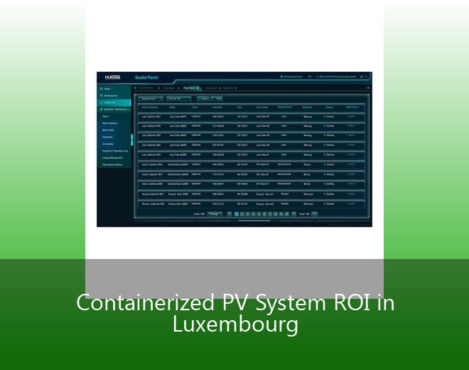 Containerized PV System ROI in Luxembourg