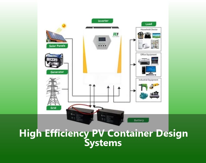 High Efficiency PV Container Design Systems
