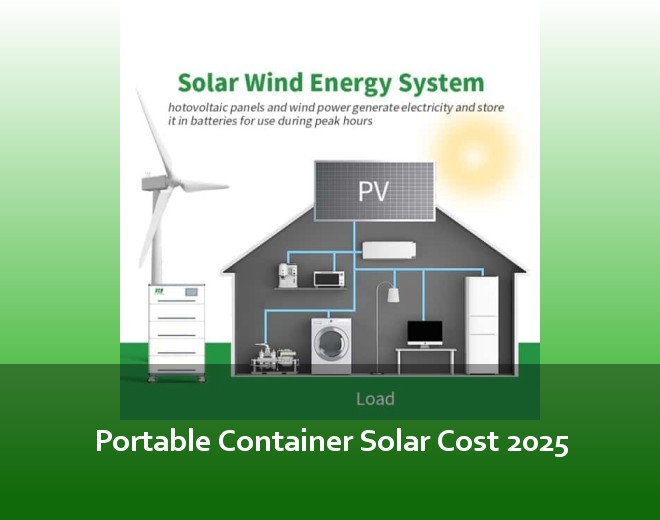 Portable Container Solar Cost 2025