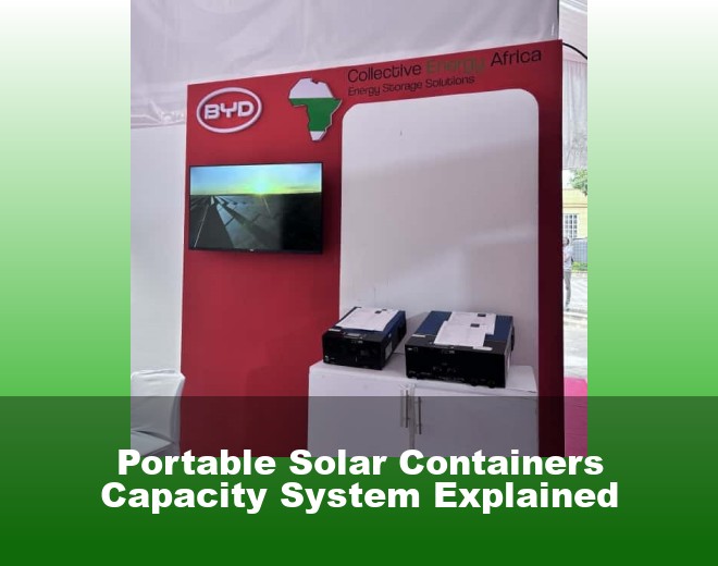 Portable Solar Containers Capacity System Explained