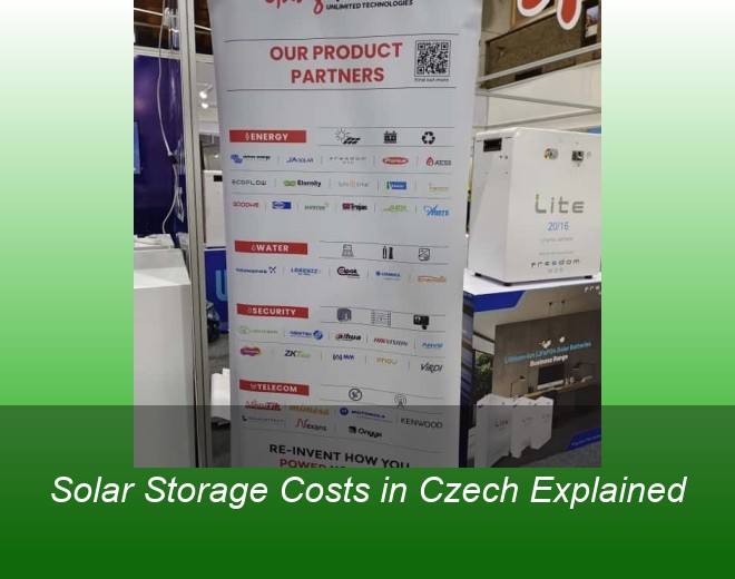 Solar Storage Costs in Czech Explained