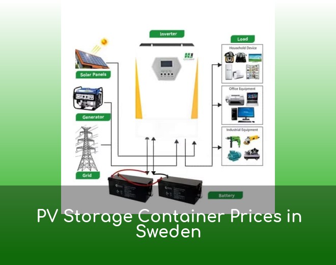 PV Storage Container Prices in Sweden